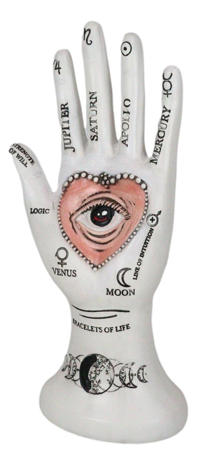 Chirology Greek Gods And Goddesses Eye Of Providence Heart Palmistry Hand Palm