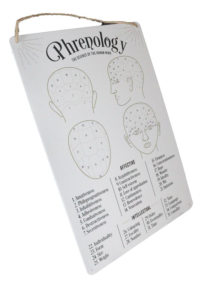 Gothic Wicca Phrenology Alternative Science Of Human Mind Metal Wall Sign Decor